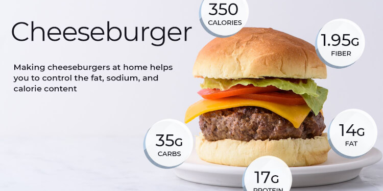 mcdonals-cheeseburger-3.jpg
